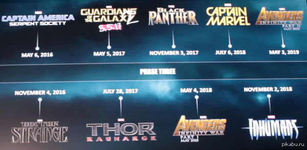 Вот вам список фильмов MARVEL на три года вперед