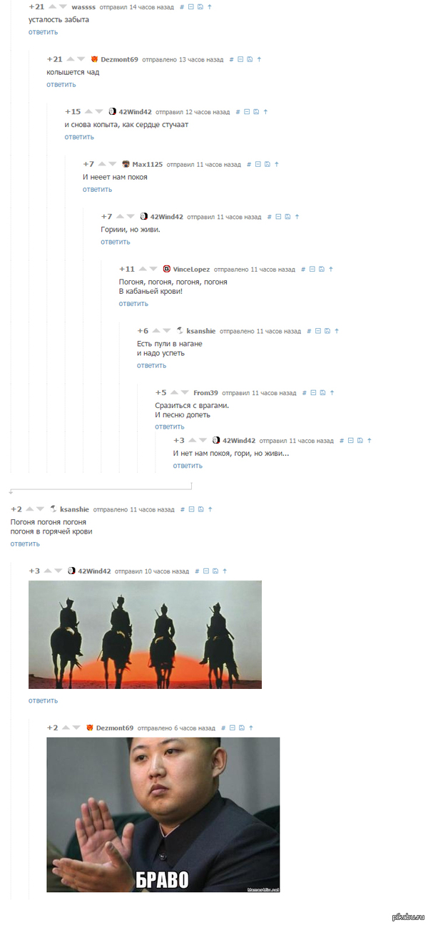 ���������� ������������