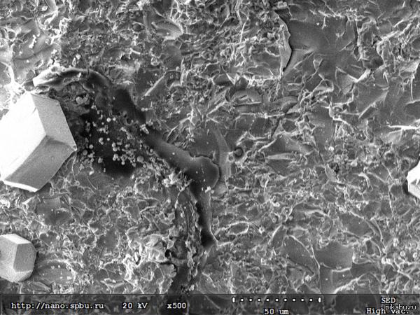 ����������� ��������� ����� ���������� � ������� ������� ������