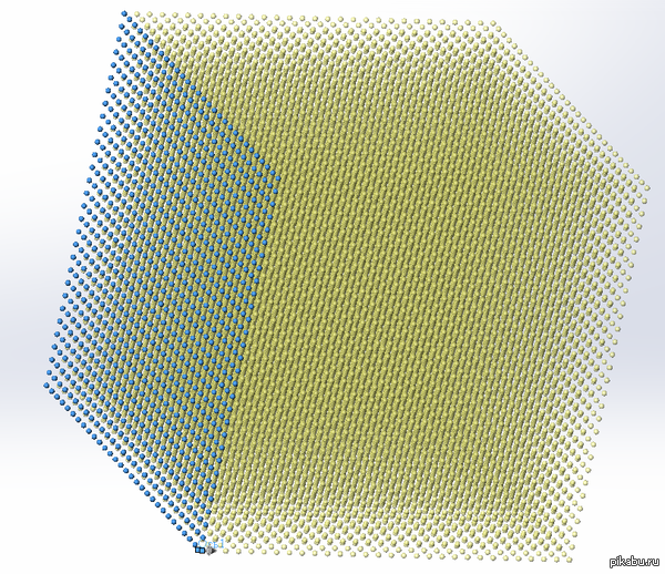 �������� ���� ����� ���� � ����