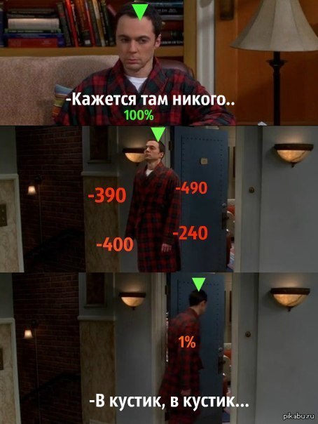 Мне скулы от досады сводит. Я кажется была там. Комиксы про леру и валеру. Популярные мемы. Я был там это было 3000 лет назад мем.