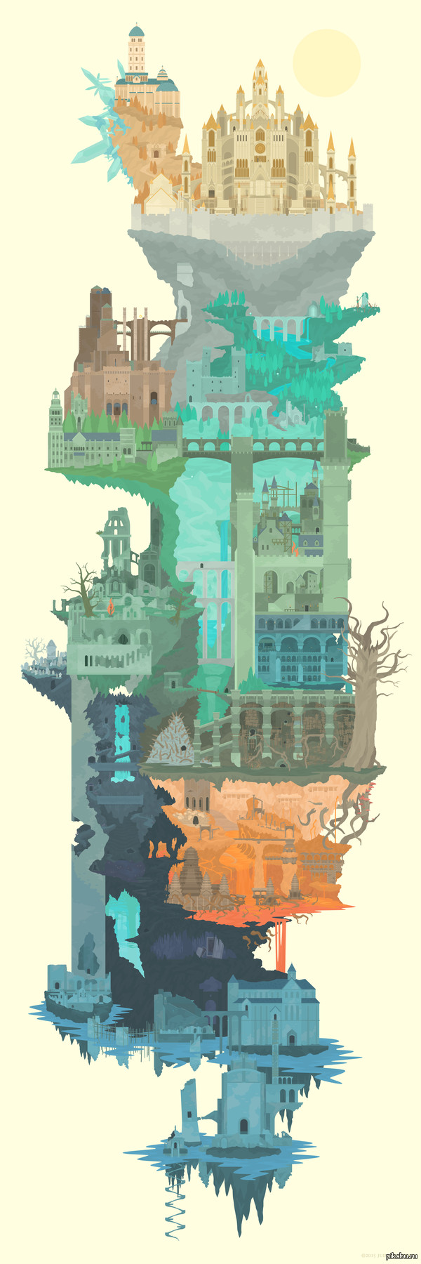 ��� Dark Souls � 1 ��������