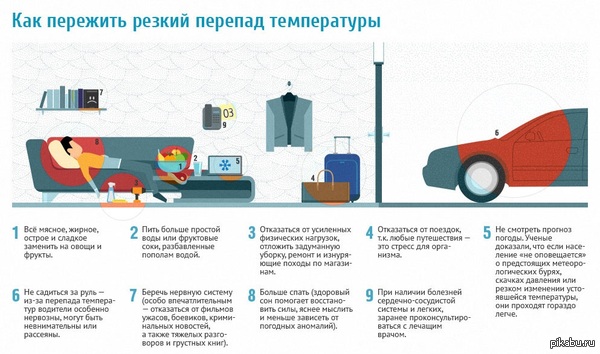Как пережить резкий перепад температур
