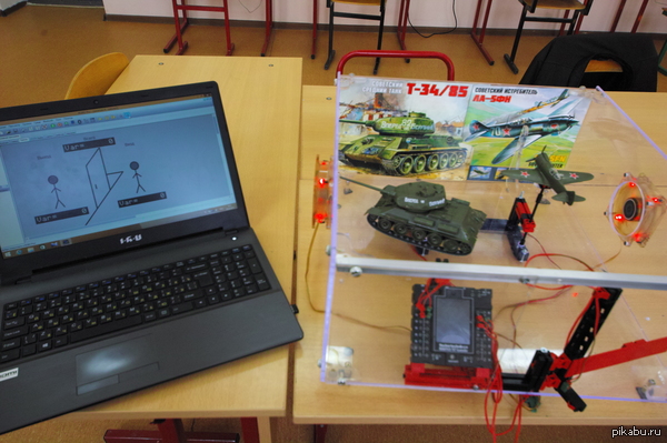 макет музея | Пикабу