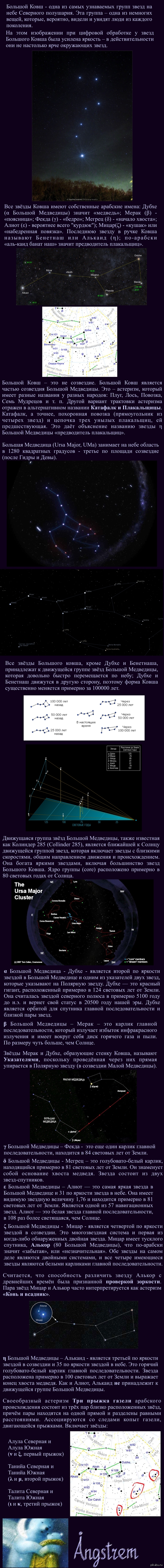 ������� ���� � ������� ���������