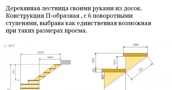 Чертеж тетивы для лестницы из дерева