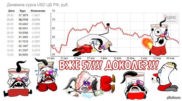 �� � ��� ���� ����� ��� ������� �����