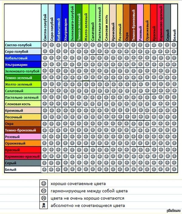 ����� �� ���������