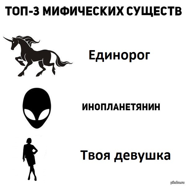 Топ мифических существ