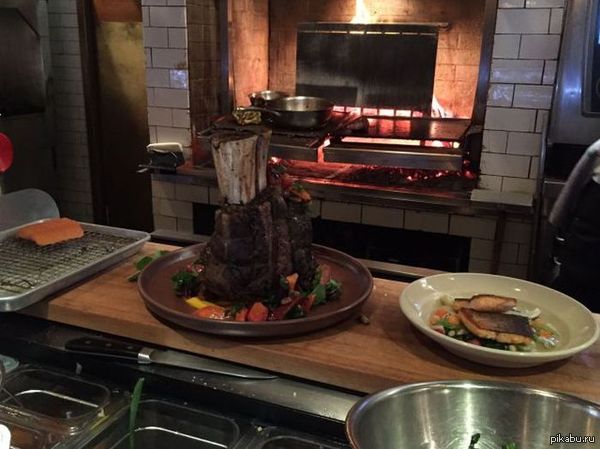 кость широкая