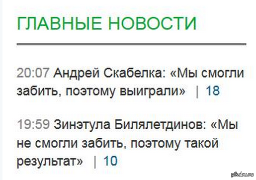 �������� �����������