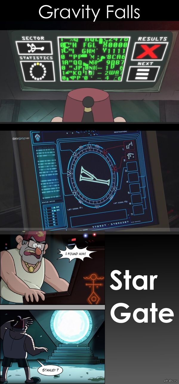 Gravity Falls -        .