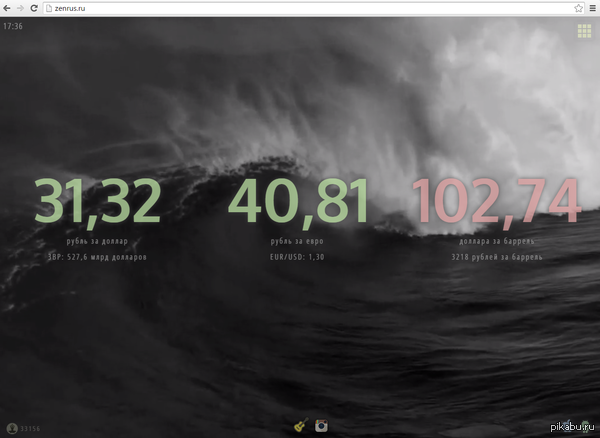 Zenrus и 1 апреля