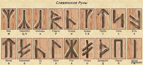 Славянские руны и знак мира