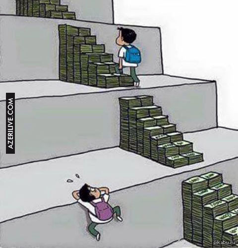 ����� �������������