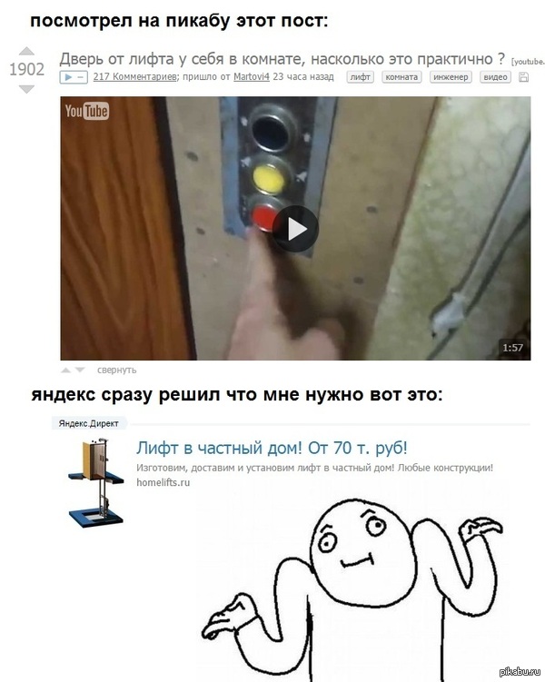 яндекс. директ думает о нас!