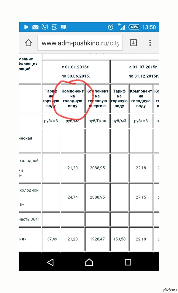 Если вам лениво мыть посуду.
