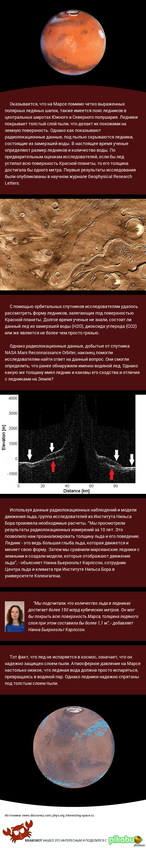 На Марсе имеется пояс ледников, состоящих из замерзшей воды.