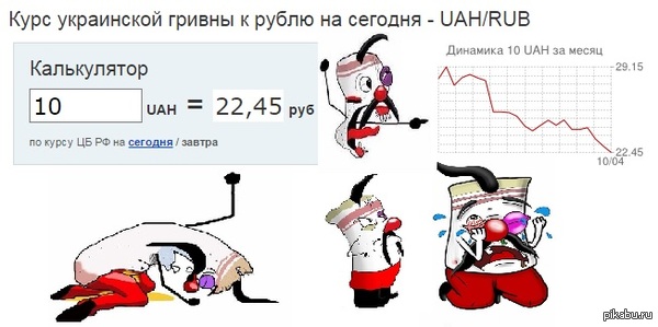 глава городского украинский курс валют к рублю хэтчбек