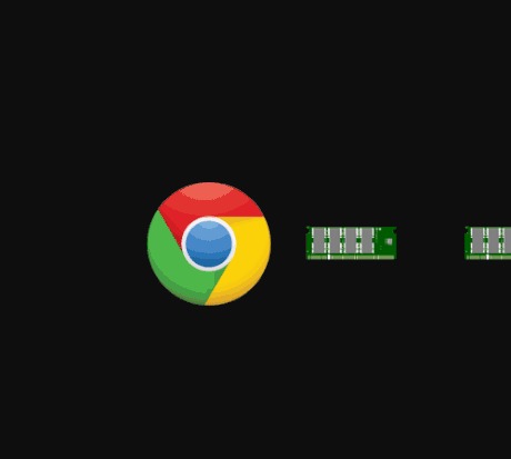 Google Chrome vs RAM 