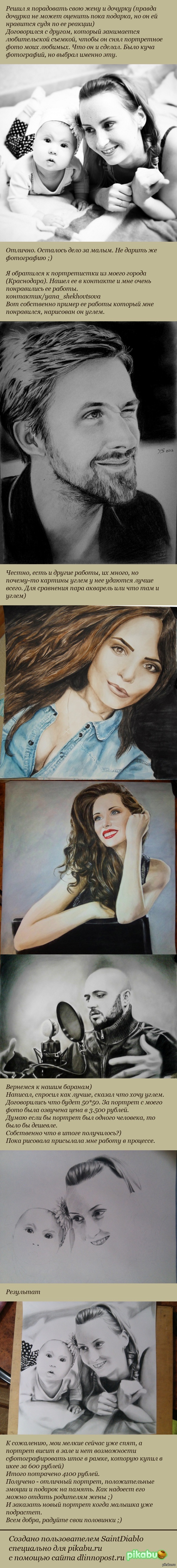 ��� � ��������� �������