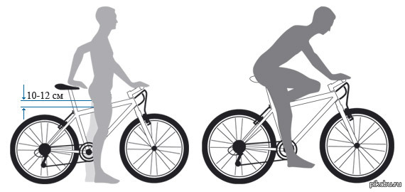 Правильная посадка на велосипеде Правильная высота сиденья очень важна, иначе вы сильно нагружаете ноги и колени рискуя травмировать их. Так же следите за каденсом!