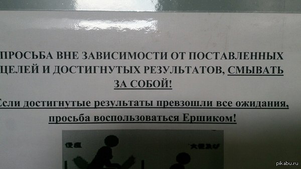 �������� ���������