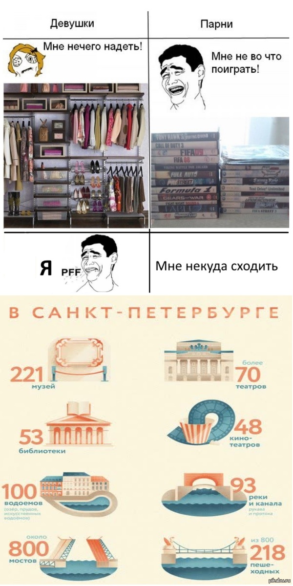 ��������� ������ ������� �����