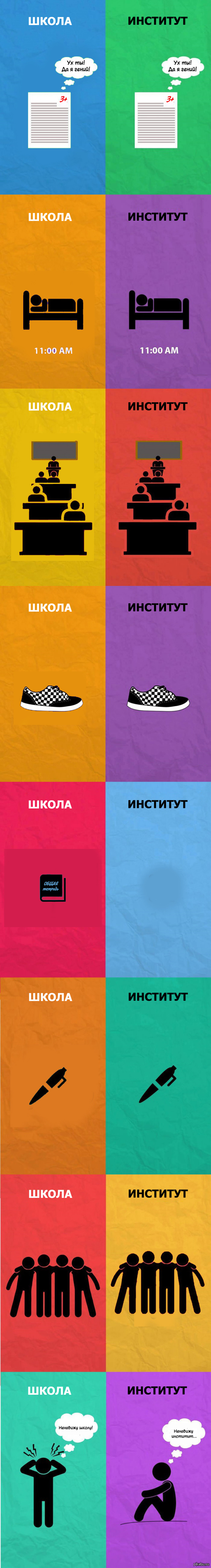 У меня было так!