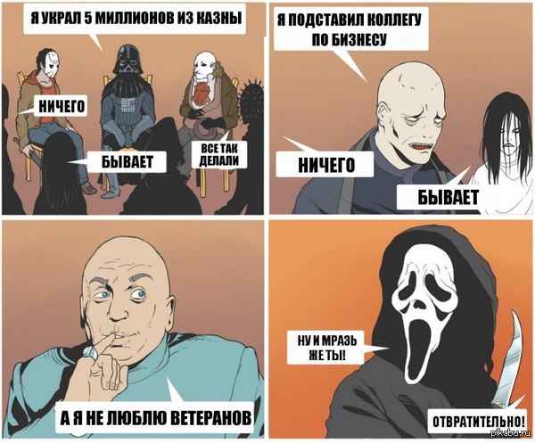 ��������� �� ����������� ������� �� ������������� ������������ � ������ �����