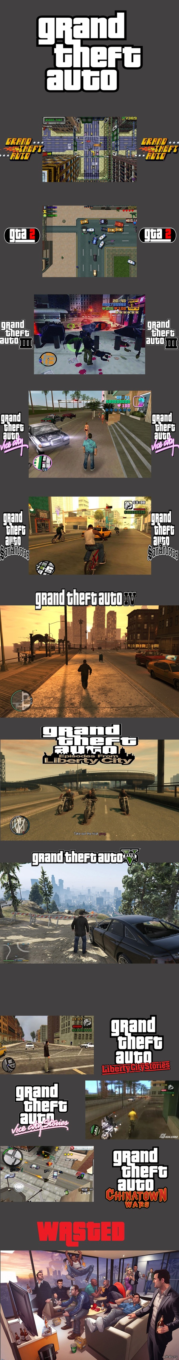    (Grand Theft Auto) : http://www.youtube.com/watch?v=DWWF7NPaoA4