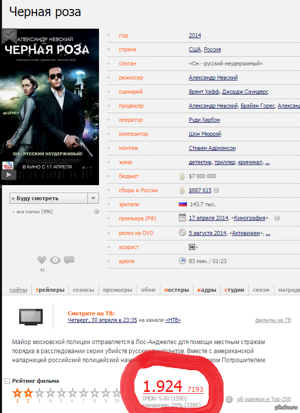 Курицын такой курицын