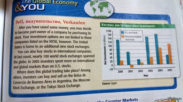 ����������...