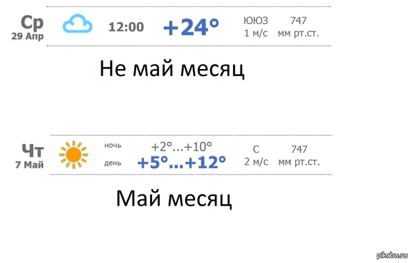 ��� �����