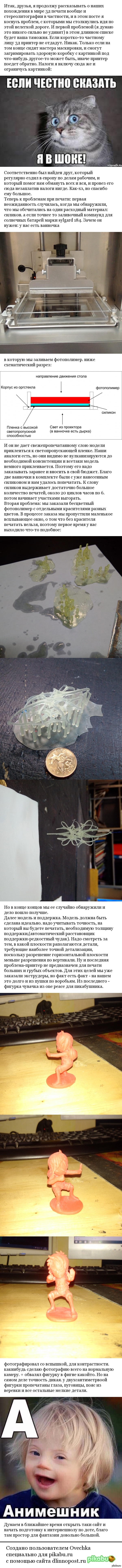 Мир 3д печати, дубль два