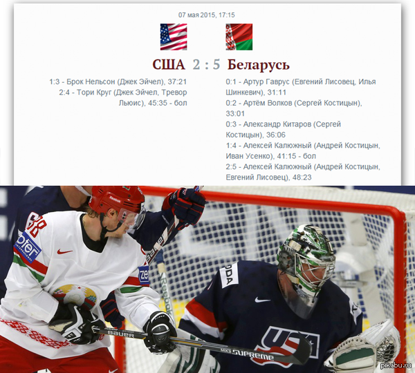 Беларусь-США - 5-2. Отомстили за Россию :)