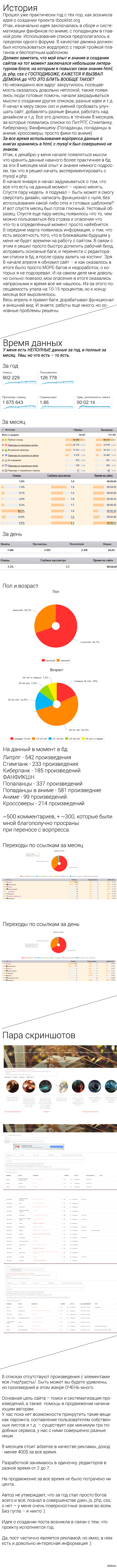 ������� �������� ������ ������������� �����.