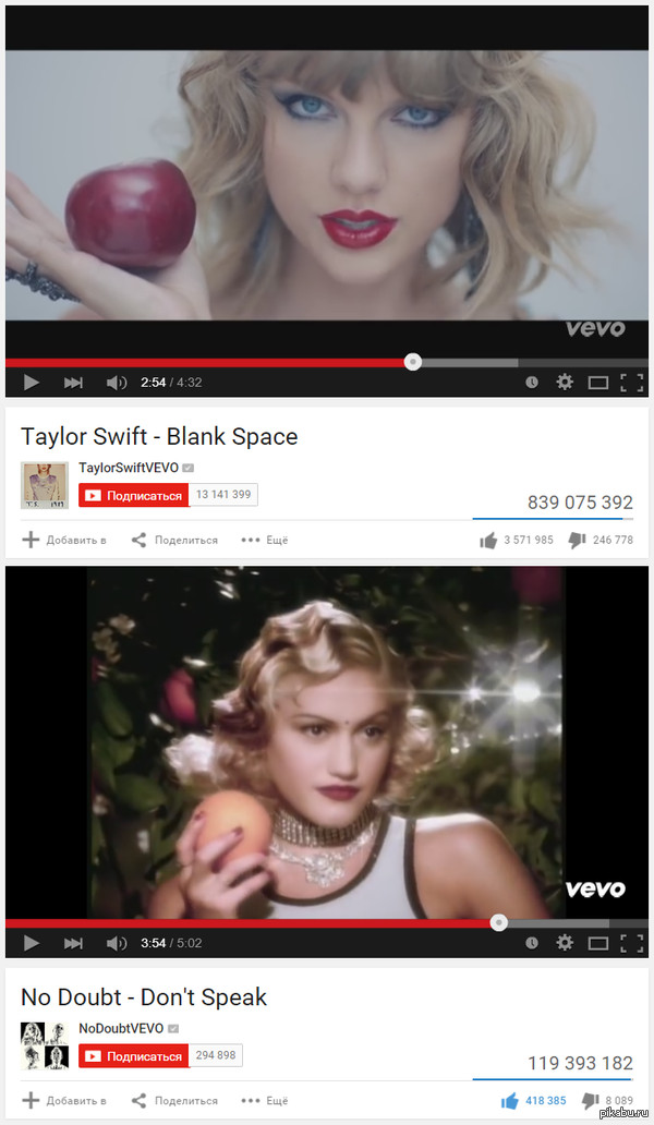 Пропасть в 700 000 000 просмотров