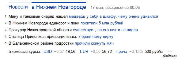 На повестке дня