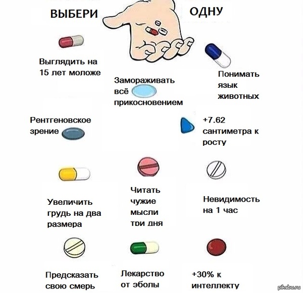 �������������, ���� ������� �� ��� � ������