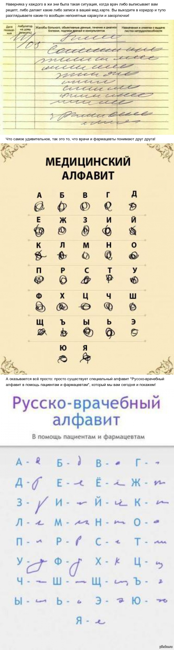 Руско врачебный алфавит