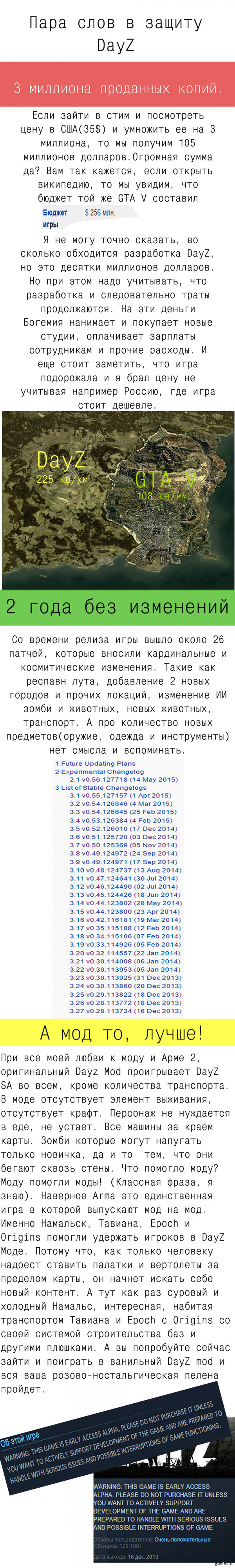 ��� ������ � DayZ SA