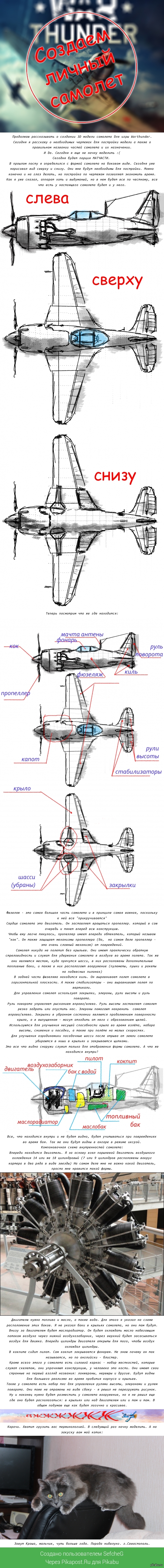 Создаем вместе личный самолет для Warthunder (часть 2) Учим матчасть! |  Пикабу