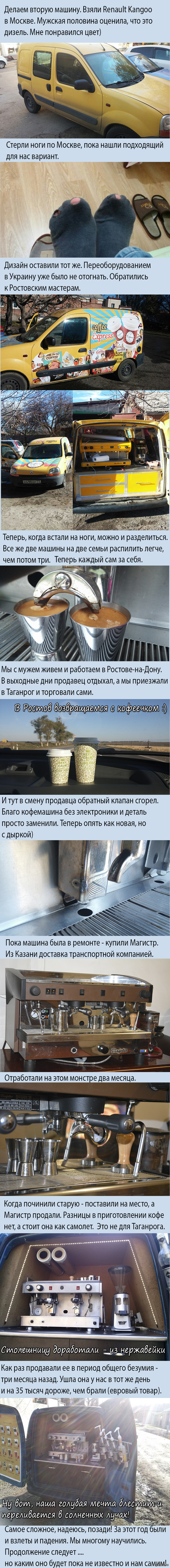 ���� � �����. ���� ������. ����� 6.