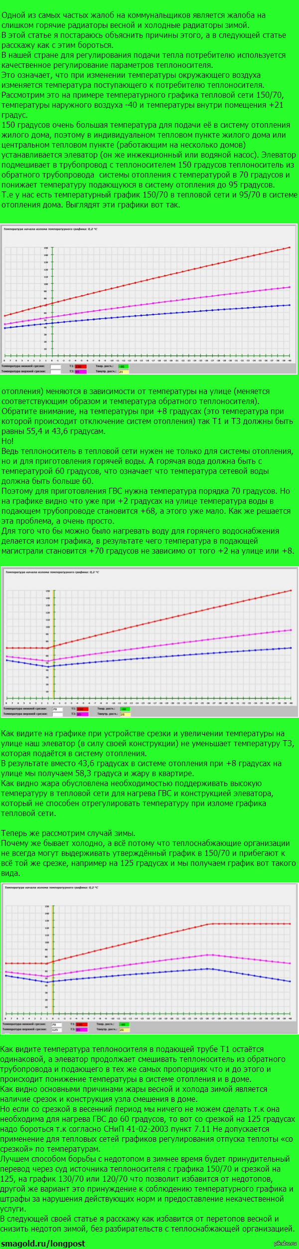 Всё что вы не знали о системах теплонсабжения, отопления и ГВС