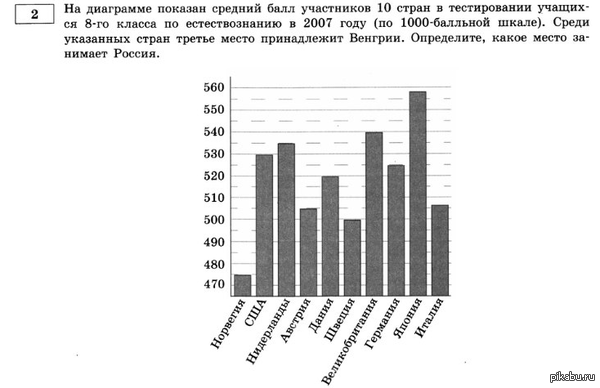 ��� ��� � �����. ��� ��� � ���������...