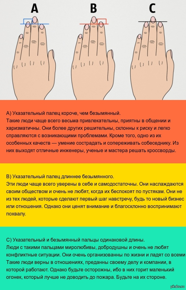 Скрещивание Пальцев Рук Значение В Психологии