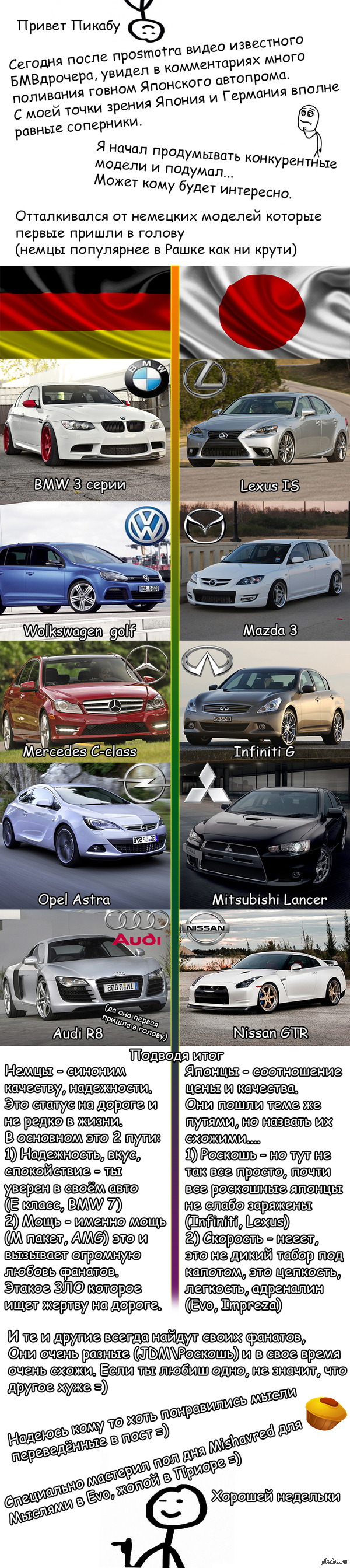 ����� VS ������. ����