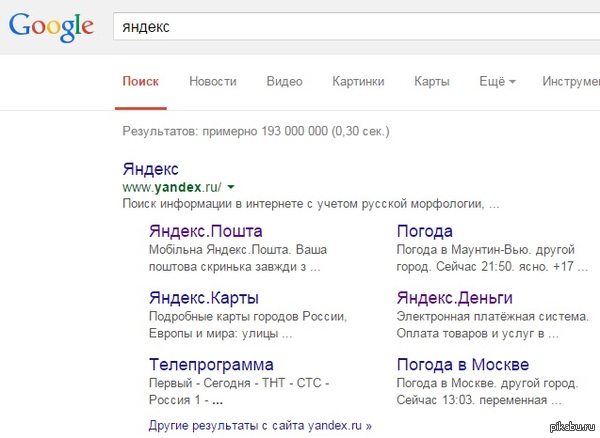 Google находит почту яндекса украинскую, а остальные сервисы русские.
