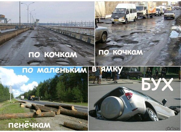 ������ ������������� �������